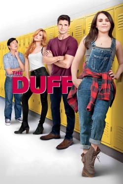 The DUFF-free